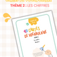 Cartes de vocabulaire-THÈME 2 : LES CHIFFRES