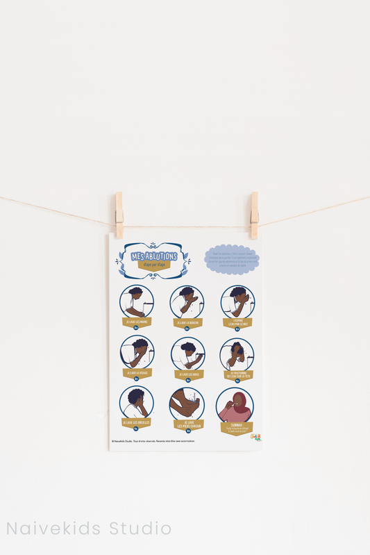 Affiche pour apprendre les étapes des ablutions PDF