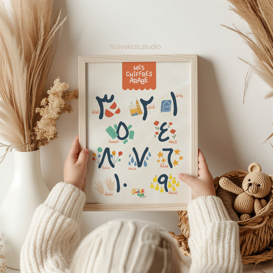 Affiche PDF des chiffres arabe de 1 à 10