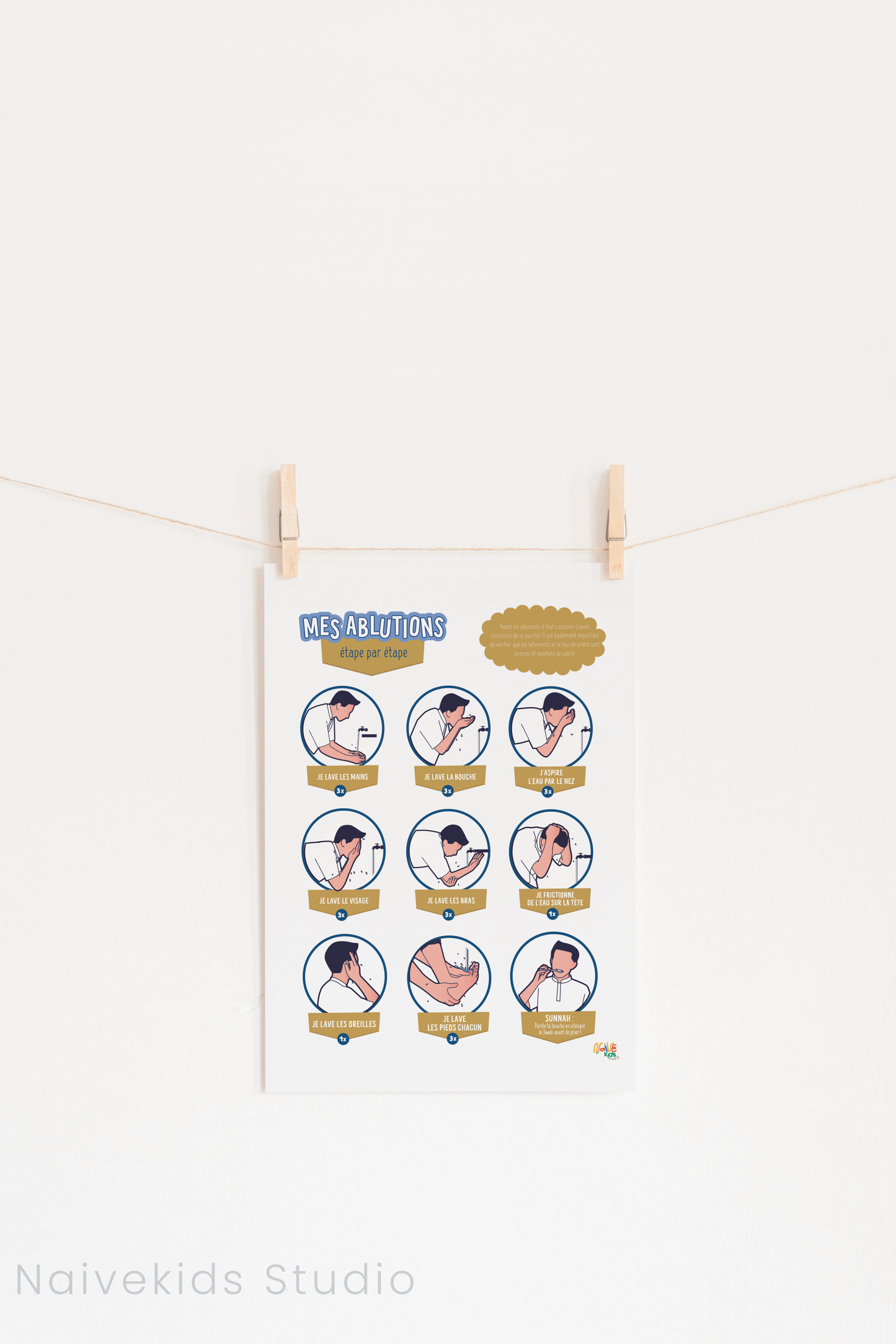 Affiche pour apprendre les étapes des ablutions PDF